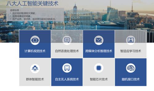 中科院報告 2019年全球AI發展大盤點，中國7家企業躋身全球Top20，八大核心技術全面崛起