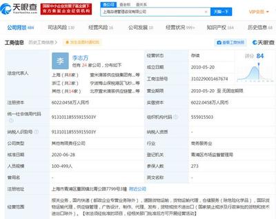 優速快遞退出三企投資人，上海淼德接盤計算機網絡科技開發版圖