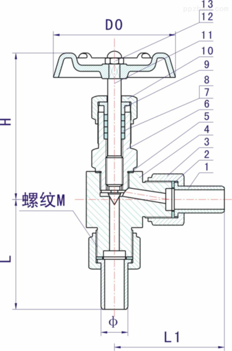 j24wh直角式針型閥浦蝶直角式針型閥系列